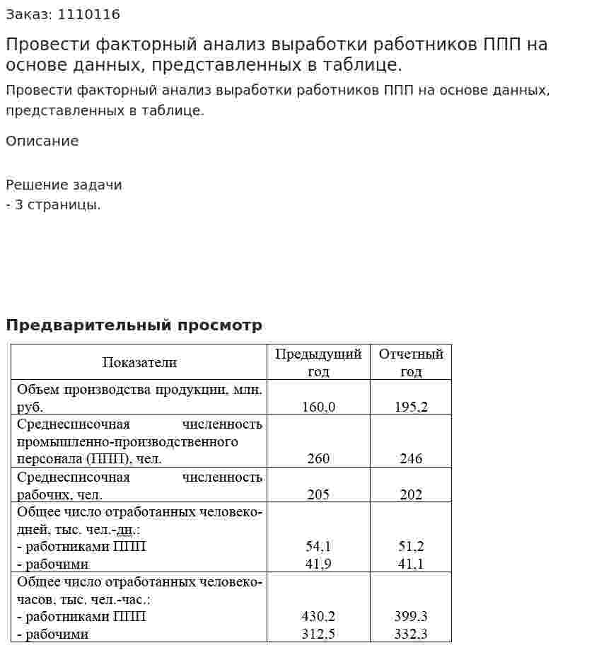 Провести факторный анализ выработки работников ППП на основе данных, представленных в таблице. 
