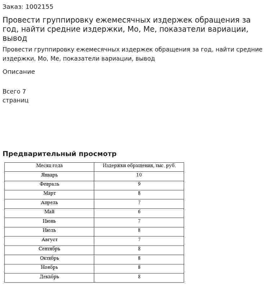 Провести группировку ежемесячных издержек обращения за год, найти средние издержки, Мо, Ме, показатели вариации, вывод 