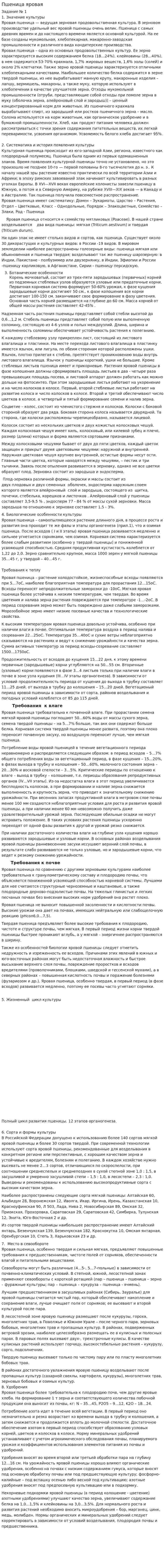 Пшеница яровая