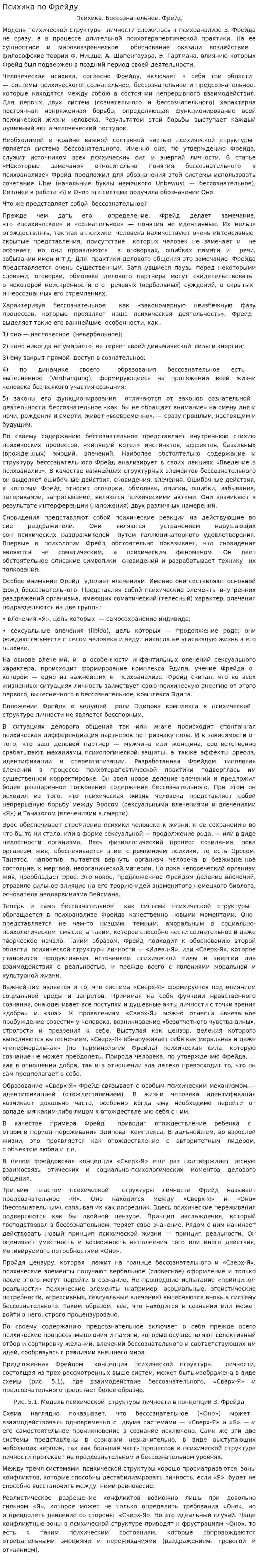 Психика по Фрейду