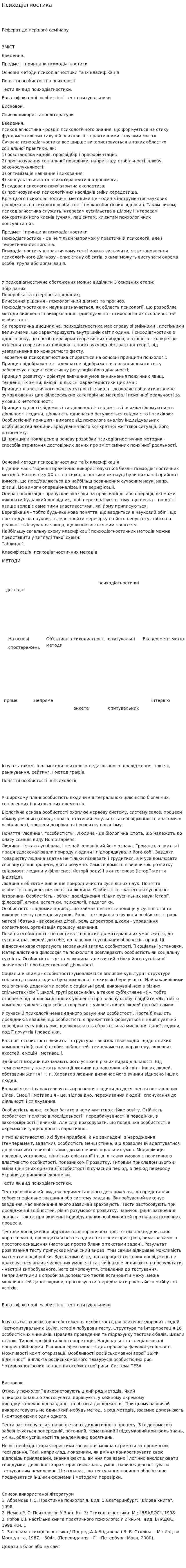 Психодіагностика