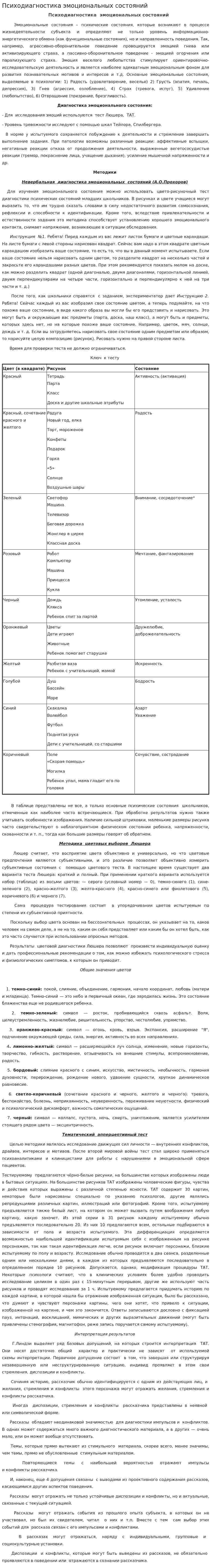 Психодиагностика эмоциональных состояний