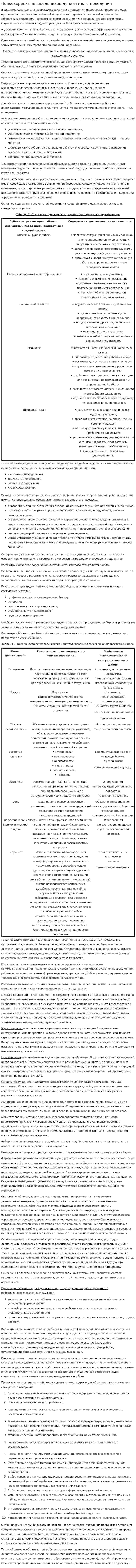 Психокоррекция школьников девиантного поведения