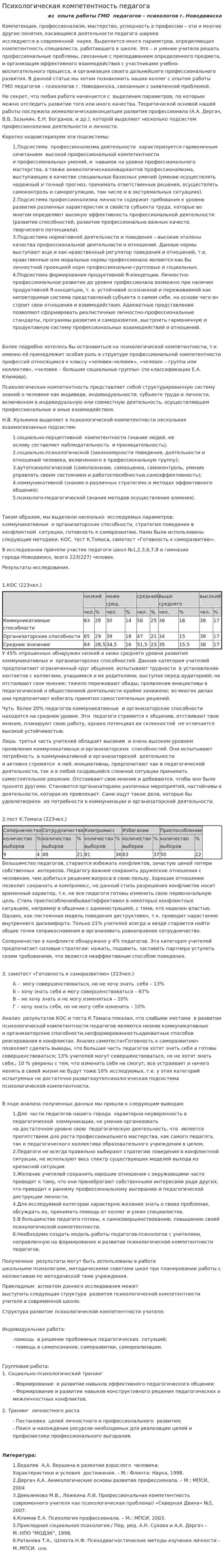 Психологическая компетентность педагога