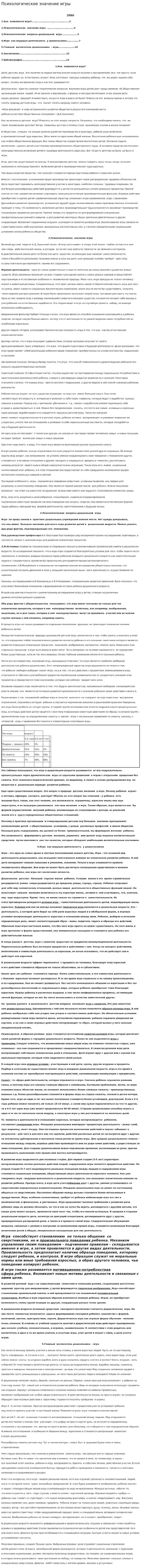 Психологическое значение игры