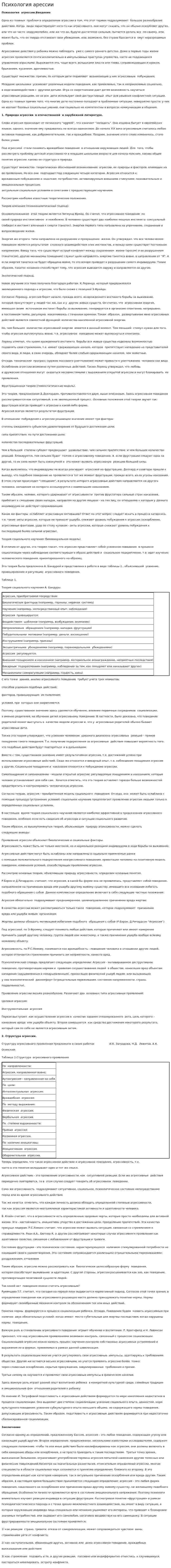 Психология арессии