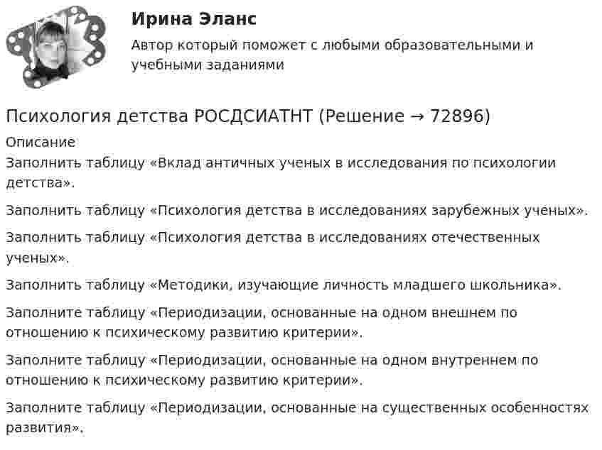      
            Описание
            Заполнить таблицу «Вклад античных ученых в исследования по психологии детства».Заполнить таблицу «Психология детства в исследованиях зарубежных ученых».Заполнить таблицу «Психология детства в исследованиях отечественных ученых».Заполнить таблицу «Методики, изучающие личность младшего школьника».Заполните таблицу «Периодизации, основанные на одном внешнем по отношению к психическому развитию критерии».Заполните таблицу «Периодизации, основанные на одном внутреннем по отношению к психическому развитию критерии».Заполните таблицу «Периодизации, основанные на существенных особенностях развития».   
            
            
            Психология детства-ВКСПсихология детства РОСДСИАТНТПсихология (ДО, 1 часть)Психология (ДО, 1 часть)Психология (ДО, 1 часть)Психология (ДО, 1 часть)Психология (ДО, 1 часть)Психология детско-родительских отношенийПсихология детско-родительских отношенийПсихология детско-родительских отношенийПсихология детско-родительских отношений автоматическое заданиеПсихология детско-родительских отношений Индивидуальное практическое заданиеПсихология детстваПсихология детства