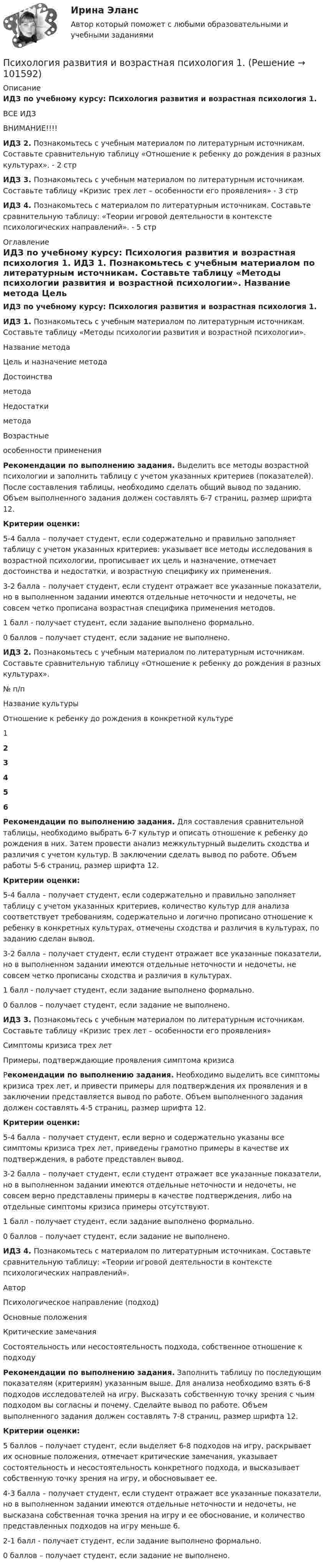       
            Описание
            ИДЗ по учебному курсу: Психология развития и возрастная психология 1. ВСЕ ИДЗВНИМАНИЕ!!!!ИДЗ 2. Познакомьтесь с учебным материалом по литературным источникам. Составьте сравнительную таблицу «Отношение к ребенку до рождения в разных культурах».  - 2 стрИДЗ 3. Познакомьтесь с учебным материалом по литературным источникам. Составьте таблицу «Кризис трех лет – особенности его проявления» - 3 стрИДЗ 4. Познакомьтесь с материалом по литературным источникам. Составьте сравнительную таблицу: «Теории игровой деятельности в контексте психологических направлений». - 5 стр 
            Оглавление
            ИДЗ по учебному курсу: Психология развития и возрастная психология 1.  ИДЗ 1. Познакомьтесь с учебным материалом по литературным источникам. Составьте таблицу «Методы психологии развития и возрастной психологии».   Название метода Цель и назначение метода Достоинстваметода Недостаткиметода Возрастныеособенности применения                          Рекомендации по выполнению задания. Выделить все методы возрастной психологии и заполнить таблицу с учетом указанных критериев (показателей). После составления таблицы, необходимо сделать общий вывод по заданию. Объем выполненного задания должен составлять 6-7 страниц, размер шрифта 12.  Критерии оценки:	5-4 балла – получает студент, если содержательно и правильно заполняет таблицу с учетом указанных критериев: указывает все методы исследования в возрастной психологии, прописывает их цель и назначение, отмечает достоинства и недостатки, и возрастную специфику их применения. 	3-2 балла – получает студент, если студент отражает все указанные показатели, но в выполненном задании имеются отдельные неточности и недочеты, не совсем четко прописана возрастная специфика применения методов. 	1 балл - получает студент, если задание выполнено формально.	0 баллов – получает студент, если задание не выполнено. ИДЗ 2. Познакомьтесь с учебным материалом по литературным источникам. Составьте сравнительную таблицу «Отношение к ребенку до рождения в разных культурах».   № п/п Название культуры Отношение к ребенку до рождения в конкретной культуре   1      2     3     4     5     6    	Рекомендации по выполнению задания. Для составления сравнительной таблицы, необходимо выбрать 6-7 культур и описать отношение к ребенку до рождения в них. Затем провести анализ межкультурный выделить сходства и различия с учетом культур. В заключении сделать вывод по работе. Объем работы 5-6 страниц, размер шрифта 12.  Критерии оценки:	5-4 балла – получает студент, если содержательно и правильно заполняет таблицу с учетом указанных критериев, количество культур для анализа соответствует требованиям, содержательно и логично прописано отношение к ребенку в конкретных культурах, отмечены сходства и различия в культурах, по заданию сделан вывод. 	3-2 балла – получает студент, если студент отражает все указанные показатели, но в выполненном задании имеются отдельные неточности и недочеты, не совсем четко прописаны сходства и различия в культурах. 	1 балл - получает студент, если задание выполнено формально.	0 баллов – получает студент, если задание не выполнено. ИДЗ 3. Познакомьтесь с учебным материалом по литературным источникам. Составьте таблицу «Кризис трех лет – особенности его проявления»   Симптомы кризиса трех лет Примеры, подтверждающие проявления симптома кризиса                 	Рекомендации по выполнению задания. Необходимо выделить все симптомы кризиса трех лет, и привести примеры для подтверждения их проявления и в заключении представляется вывод по работе. Объем выполненного задания должен составлять 4-5 страниц, размер шрифта 12.  Критерии оценки:	5-4 балла – получает студент, если верно и содержательно указаны все симптомы кризиса трех лет, приведены грамотно примеры в качестве их подтверждения, в работе представлен вывод. 	3-2 балла – получает студент, если студент отражает все указанные показатели, но в выполненном задании имеются отдельные неточности и недочеты, не совсем верно представлены примеры в качестве подтверждения, либо на отдельные симптомы кризиса примеры отсутствуют. 	1 балл - получает студент, если задание выполнено формально.	0 баллов – получает студент, если задание не выполнено. ИДЗ 4. Познакомьтесь с материалом по литературным источникам. Составьте сравнительную таблицу: «Теории игровой деятельности в контексте психологических направлений».  Автор Психологическое направление (подход) Основные положения Критические замечания Состоятельность или несостоятельность подхода, собственное отношение к подходу                                                             Рекомендации по выполнению задания. Заполнить таблицу по последующим показателям (критериям) указанным выше. Для анализа необходимо взять 6-8 подходов исследователей на игру. Высказать собственную точку зрения с чьим подходом вы согласны и почему. Сделайте вывод по работе. Объем выполненного задания должен составлять 7-8 страниц, размер шрифта 12.  Критерии оценки: 	5 баллов – получает студент, если выделяет 6-8 подходов на игру, раскрывает их основные положения, отмечает критические замечания, указывает состоятельность и несостоятельность конкретного подхода, и высказывает собственную точку зрения на игру, и обосновывает ее. 	4-3 балла – получает студент, если студент отражает все указанные показатели, но в выполненном задании имеются отдельные неточности и недочеты, не высказана собственная точка зрения на игру и ее обоснование, и количество представленных подходов на игру меньше 6.	2-1 балл - получает студент, если задание выполнено формально.	0 баллов – получает студент, если задание не выполнено.  