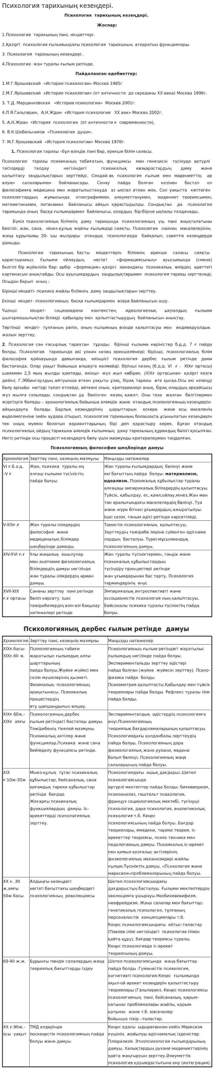Психология тарихының кезеңдері.
