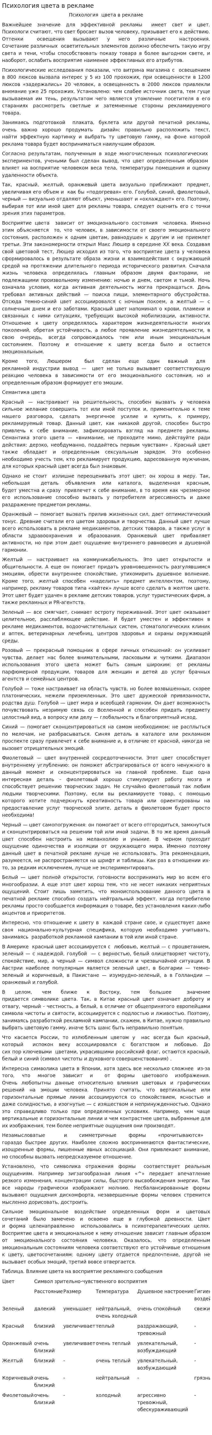 Психология цвета в рекламе. 5