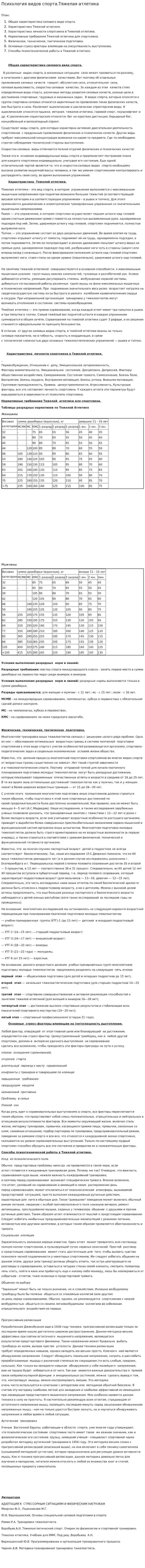 Психология видов спорта.Тяжелая атлетика