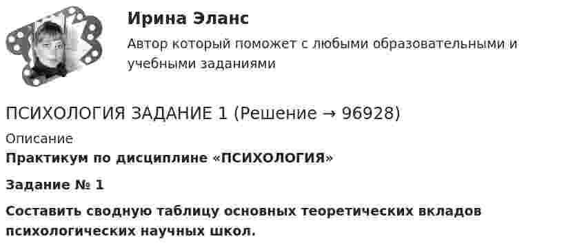      
            Описание
             Практикум по дисциплине «ПСИХОЛОГИЯ» Задание № 1 Составить сводную таблицу основных теоретических вкладов психологических научных школ.   
            
            
            Психология задание 1ПСИХОЛОГИЯ ЗАДАНИЕ 1Психология задание 12Психология ЗАДАНИЕ 1 СибУПК Психология. Задание 1. СибУпкПсихология  задание 2ПСИХОЛОГИЯ ЗАДАНИЕ 2Психология (ДО, 2 часть) НСПК Практическое занятие 2. Задания 1-8 (автоматическое)Психология (ДО, 2 часть) Практическое занятие 2. Задания 1-8  НСПКПсихология (ДО, 2 часть). Практическое занятие 3.Психология (ДО, 2 часть) Тестовые вопросы к разделу 8 НСПКПсихология (ДО, 2 часть) Тестовые вопросы к разделу 9 НСПКПсихология дошкольного возраста (2023.г) тест с ответами Синергия/МОИ/ МТИ /МОСАП✅ Психология дошкольного возраста 47 вопросов СИНЕРГИЯ МТИ 2022