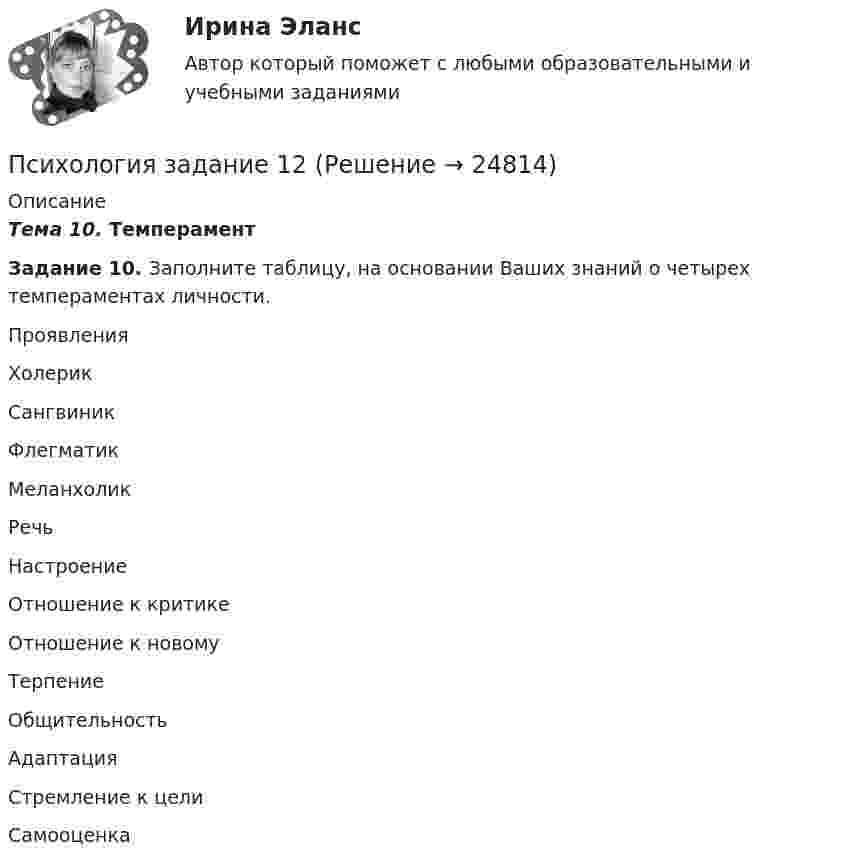     
          Описание
          Тема 10. Темперамент Задание 10. Заполните таблицу, на основании Ваших знаний о четырех темпераментах личности.   Проявления Холерик Сангвиник Флегматик Меланхолик   Речь       Настроение       Отношение к критике       Отношение к новому       Терпение       Общительность       Адаптация       Стремление к цели       Самооценка        
            
            
            ПСИХОЛОГИЯ ЗАДАНИЕ 1Психология задание 12Психология ЗАДАНИЕ 1 СибУПК Психология. Задание 1. СибУпкПсихология  задание 2ПСИХОЛОГИЯ ЗАДАНИЕ 2Психология ЗАДАНИЕ 2 СибУПКПсихология (ДО, 2 часть) Практическое занятие 2. Задания 1-8  НСПКПсихология (ДО, 2 часть). Практическое занятие 3.Психология (ДО, 2 часть) Тестовые вопросы к разделу 8 НСПКПсихология (ДО, 2 часть) Тестовые вопросы к разделу 9 НСПКПсихология дошкольного возраста (2023.г) тест с ответами Синергия/МОИ/ МТИ /МОСАП✅ Психология дошкольного возраста 47 вопросов СИНЕРГИЯ МТИ 2022Психология дошкольного возраста СИНЕРГИЯ ОТВЕТЫ 2022