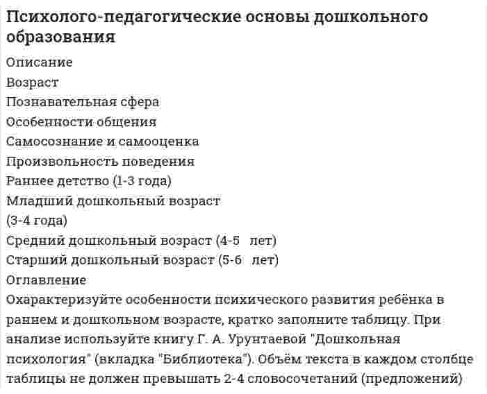     
          Описание
           Пуля массой 10 г, летевшая горизонтально со скоростью 500 м/с, попадает в баллистический маятник длиной 1 м массой 5 кг и застревает в нем. Определите угол отклонения маятника.  
            
            
            Пуля массой 10 г, летевшая горизонтально со скоростью 500 м/с, попадает в баллистический маятник длиной 1 м массой 5 кг и застревает в нем. Определите угол отклонения маятника.Пуля пущена с начальной скоростью v_0=200 м/с под углом φ=60° к плоскости горизонта. Определить наибПучок естественного света, последовательно переходя через два николя, ослабляется в 6 раз. Принимая, что коэффициент поглощения каждого николя k = 0,1, найти угол φ(фи) между плоскостями пропускания николейПучок монохроматических (λ=0.6 мкм) световых волн падает под углом ε=30° на находящуюся в воздухе мыльную пленку (n=1.3). При какой наименьшей толщине d пленки отраженные световые волны будут максимально ослаблены интерференцией? Максимально усилены?Пучок параллельных лучей падает под углом α=45° из воздуха на поверхность воды, находящейся в сосуде прямоугольной формы. При этом тень, отбрасываемая боковой стенкой сосуда на его дно, составляет η=3/4 от тени, полученной при отсутствии воды. КакаяРабота выхода электронов из натрия 2,15 эВ. Произойдет ли фотоэффект, если натрий будет подвергнут облучению оранжевым светом с длиной волны 600 нм?Работа тестовая, проверочная.Протон прошел ускоряющую разность потенциалов 150 В. Определите соответствующую длину волны де Бройля.Протон разгоняется в электрическом поле с разностью потенциалов 1,5 кВ из состояния покоя и попадает в однородное магнитное поле перпендикулярно к линиям магнитной индукции. В магнитном поле он движется по дуге окружности радиусом 56 см...Пружинный маятник состоит из пружины и подвешенного на ней груза массой 300 г. Маятник совершает гарПрямой провод с сопротивлением на единицу длины согнут под углом . Перемычка из такого жеПсихология задания (Сибупк 1 курс 2021г)Психология (задачи)Психология ТК - 1. Задание. СИБУПК