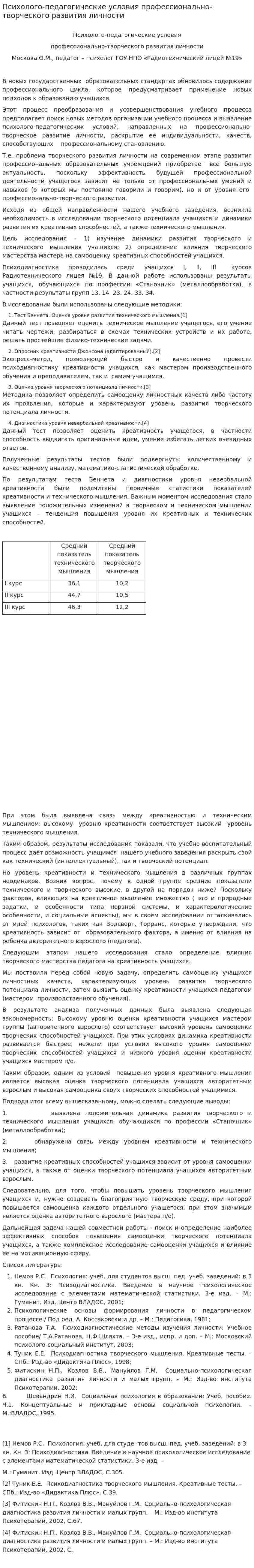 Психолого-педагогические условия профессионально-творческого развития личности