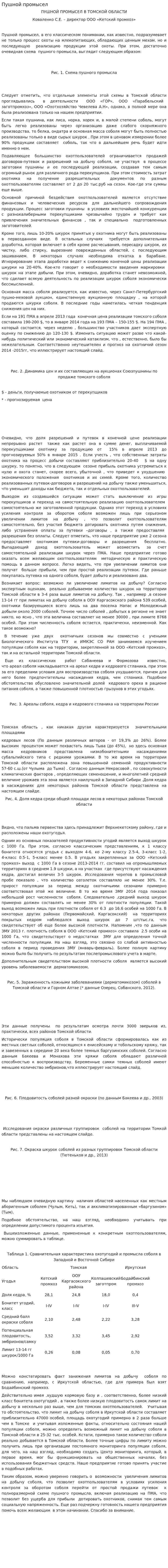 Пушной промысел