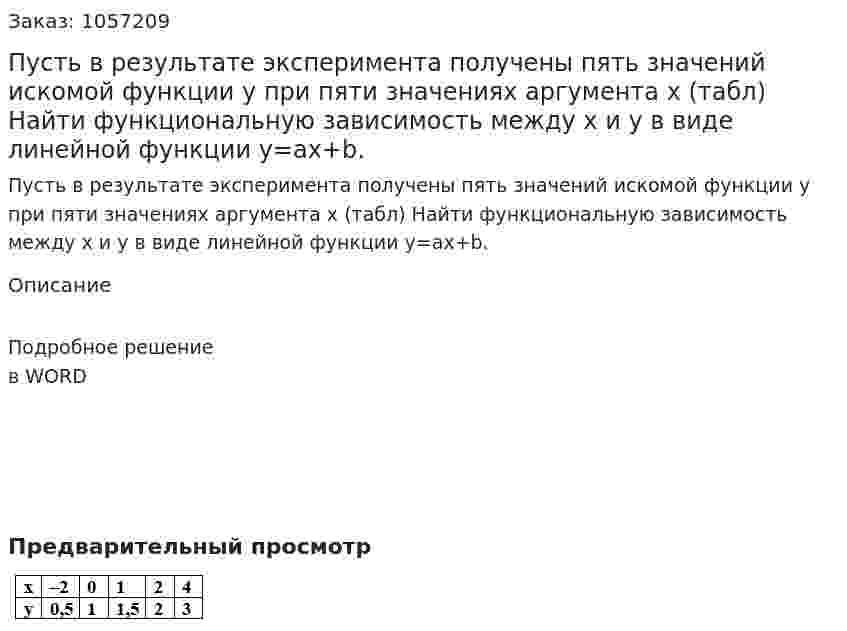Пусть в результате эксперимента получены пять значений искомой функции y при пяти значениях аргумента x (табл) Найти функциональную зависимость между x и y в виде линейной функции y=ax+b. 