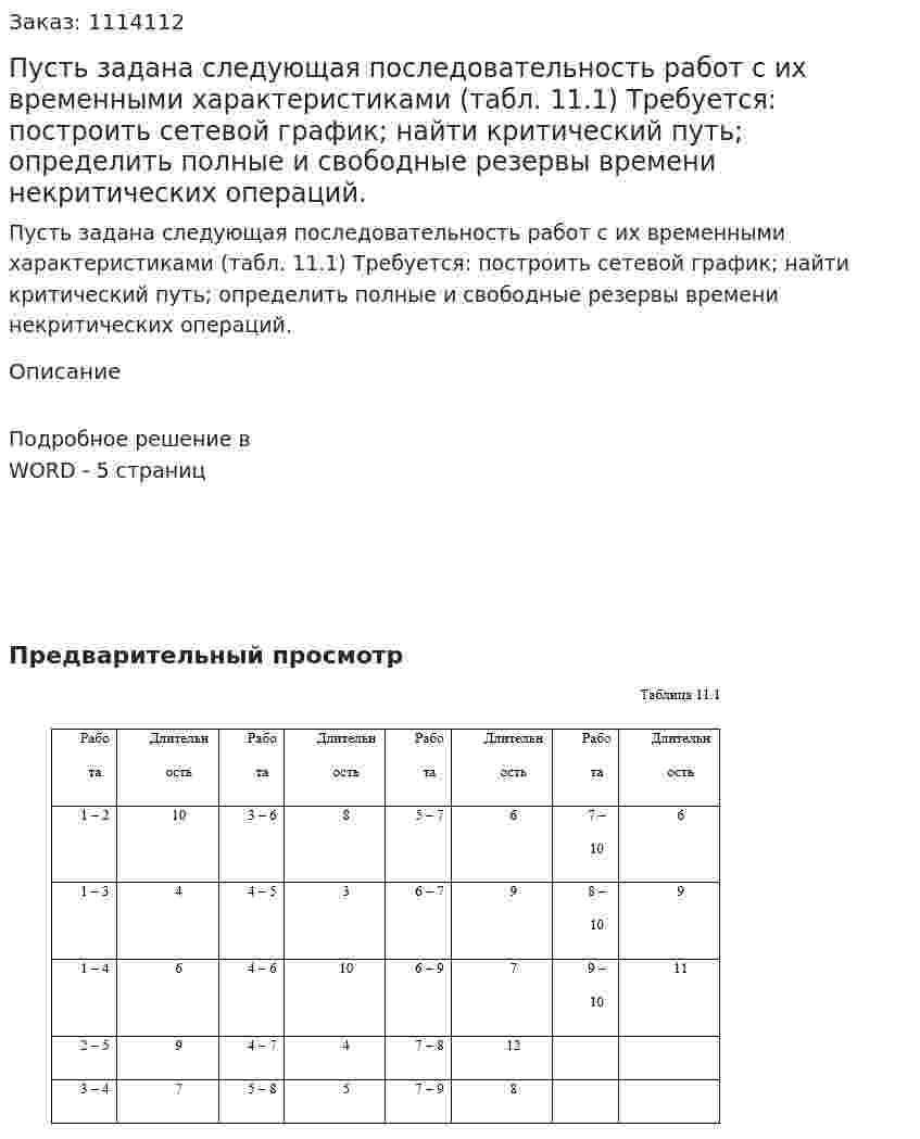 Пусть задана следующая последовательность работ с их временными характеристиками (табл. 11.1)  Требуется: построить сетевой график; найти критический путь; определить полные и свободные резервы времени некритических операций. 