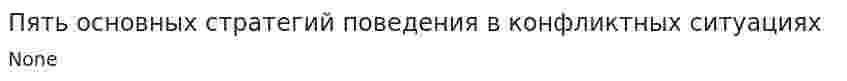 Пять основных стратегий поведения в конфликтных ситуациях