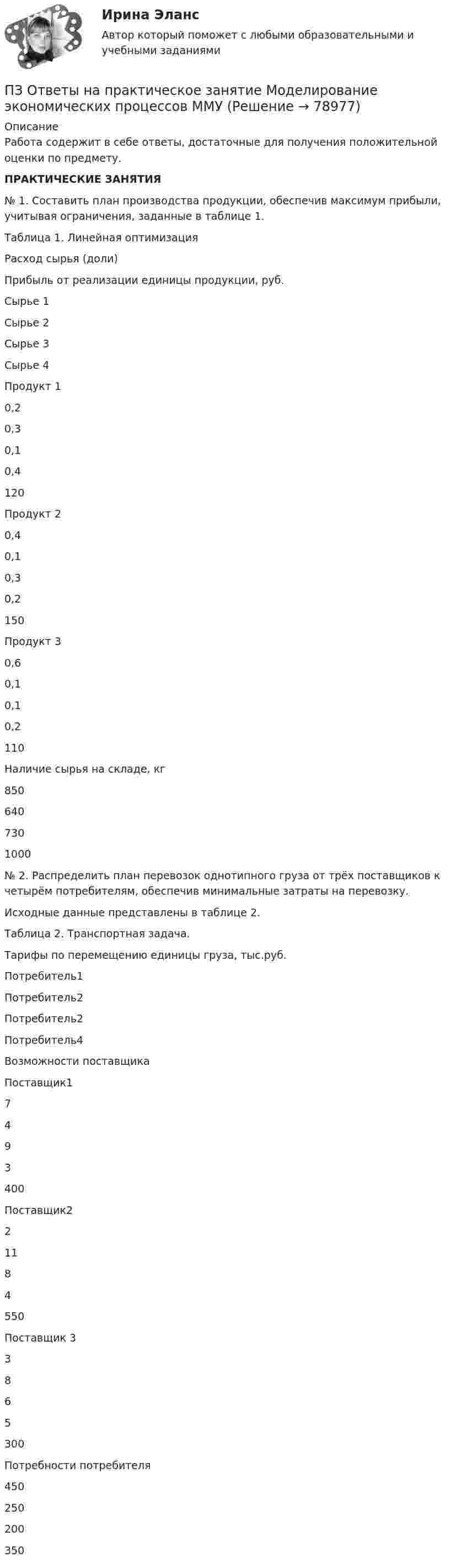      
            Описание
            Работа содержит в себе ответы, достаточные для получения положительной оценки по предмету.ПРАКТИЧЕСКИЕ ЗАНЯТИЯ№ 1. Составить план производства продукции, обеспечив максимум прибыли, учитывая ограничения, заданные в таблице 1.                               Таблица 1. Линейная оптимизация Расход сырья (доли) Прибыль от реализации единицы продукции, руб.   Сырье 1 Сырье 2 Сырье 3 Сырье 4   Продукт 1 0,2 0,3 0,1 0,4 120   Продукт 2 0,4 0,1 0,3 0,2 150   Продукт 3 0,6 0,1 0,1 0,2 110   Наличие сырья на складе, кг 850 640 730 1000   № 2. Распределить план перевозок однотипного груза от трёх поставщиков к четырём потребителям, обеспечив минимальные затраты на перевозку.Исходные данные представлены в таблице 2.Таблица 2. Транспортная задача.  Тарифы по перемещению единицы груза, тыс.руб.  Потребитель1 Потребитель2 Потребитель2 Потребитель4 Возможности поставщика   Поставщик1 7 4 9 3 400   Поставщик2 2 11 8 4 550   Поставщик 3 3 8 6 5 300   Потребности потребителя 450 250 200 350     
            
            
            ПЗ Ответы на практическое занятие   ММУПЗ Ответы на практическое занятие Моделирование экономических процессов ММУПЗ Ответы на практическое занятиеНАЛОГИ И НАЛОГООБЛОЖЕНИЕ ММУПЗ Ответы на практическое занятие   ОРГАНИЗАЦИОННОЕ ПОВЕДЕНИЕ ММУПЗ Ответы на практическое занятие  Организационное проектирование ММУПЗ Ответы на практическое занятие  ОРГАНИЗАЦИЯ ИННОВАЦИОННОЙ ДЕЯТЕЛЬНОСТИ ММУПЗ Ответы на практическое занятие  ОСНОВЫ ДЕЛОПРОИЗВОДСТВА И ДОКУМЕНТООБОРОТ ММУПЗ Ответы на практическое занятие  Корпоративные финансы ММУПЗ Ответы на практическое занятие  Логистика ММУПЗ Ответы на практическое занятие  Макроэкономика ММУПЗ Ответы на практическое занятие  Маркетинг  ММУПЗ Ответы на практическое занятие Математика ММУПЗ Ответы на практическое занятие  Методы принятия управленческих решений ММУПЗ Ответы на практическое занятие Микроэкономика ММУ