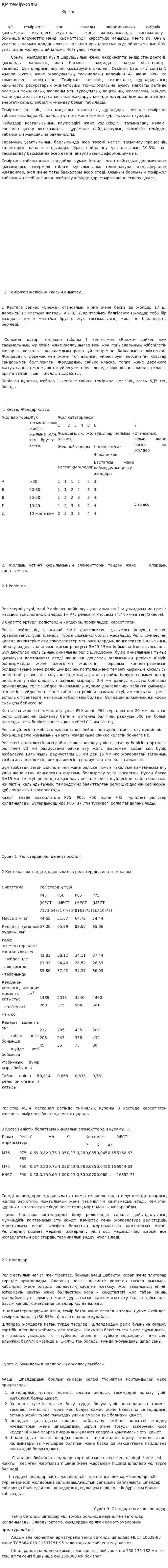 ҚР теміржолы