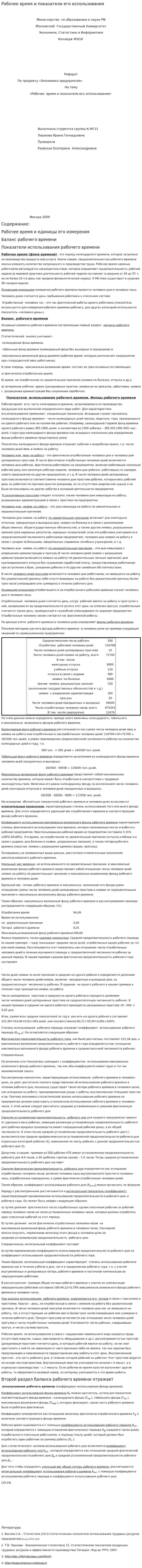 Рабочее время и показатели его использования
