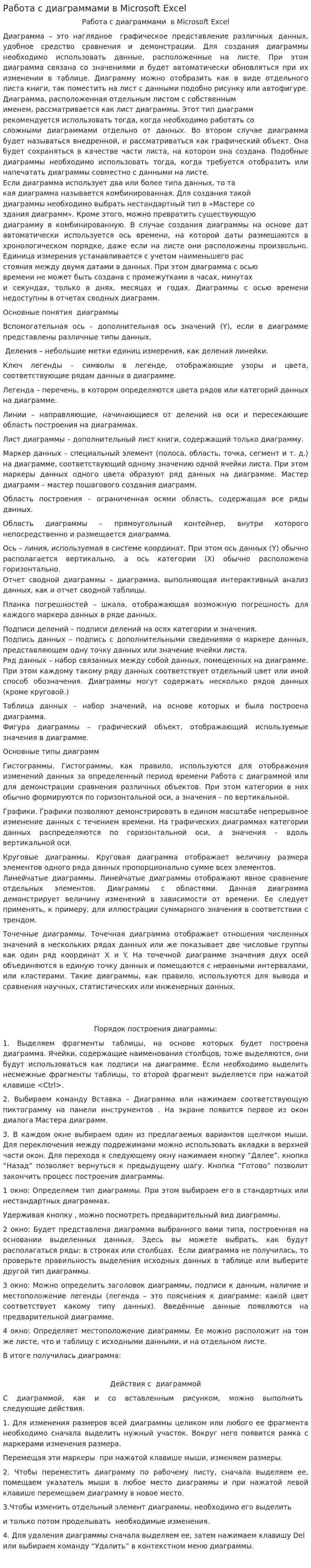 Работа с диаграммами в Microsoft Excel
