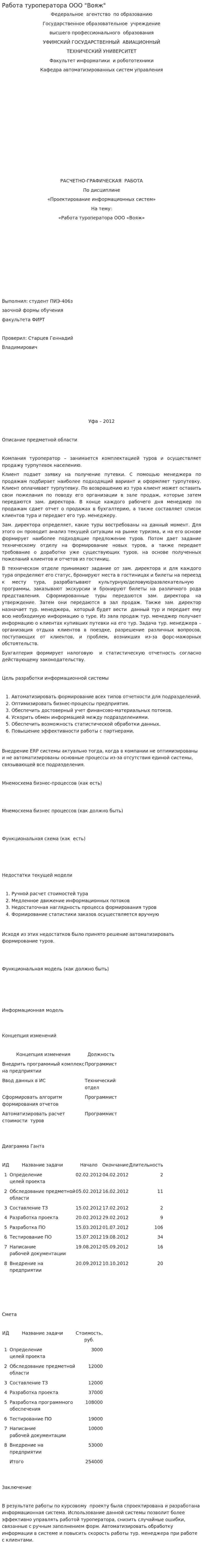 Работа туроператора ООО "Вояж"