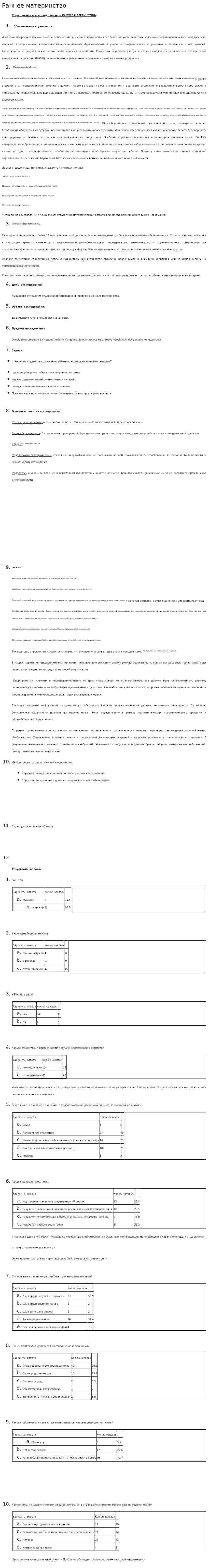 Раннее материнство