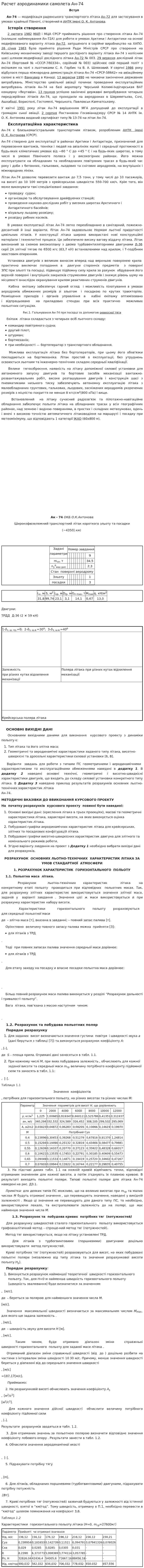 Расчет аэродинамики самолета Ан-74