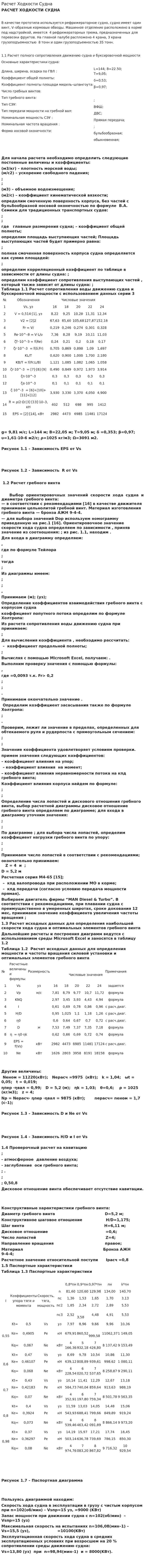 Расчет Ходкости Судна