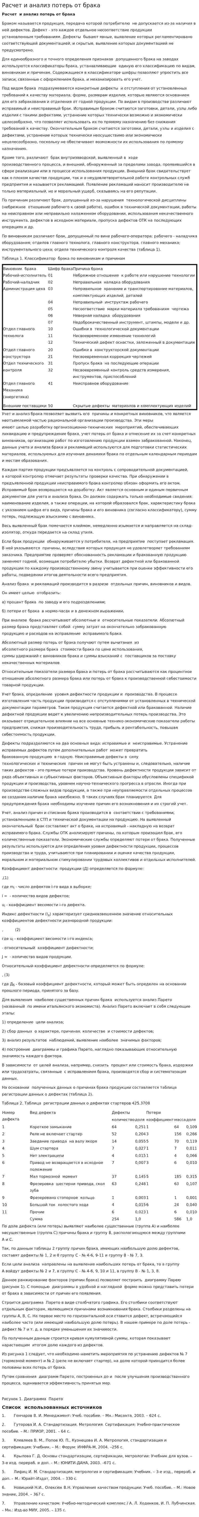 Расчет и анализ потерь от брака