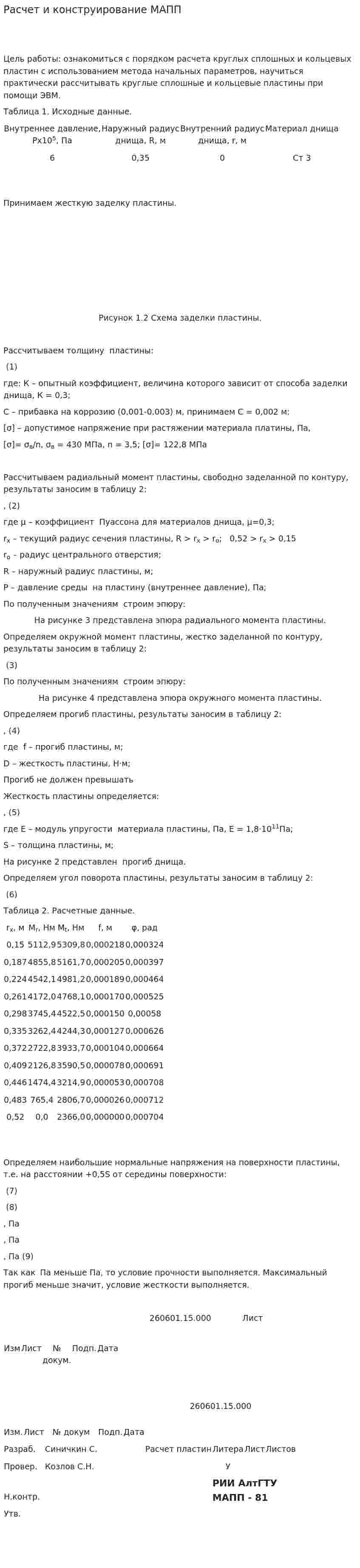 Расчет и конструирование МАПП
