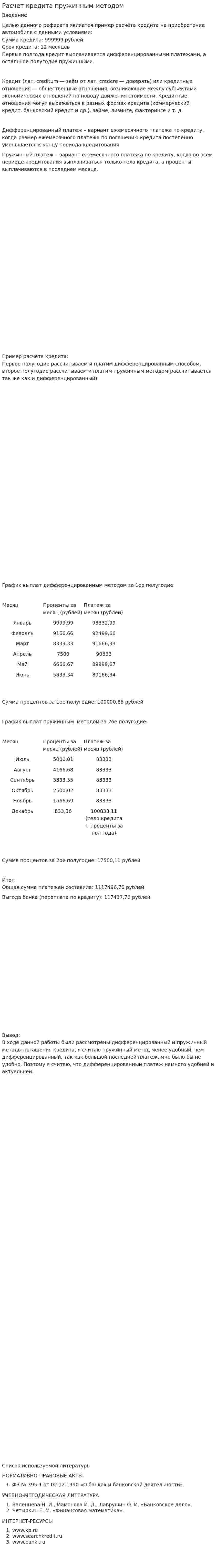 Расчет кредита пружинным методом
