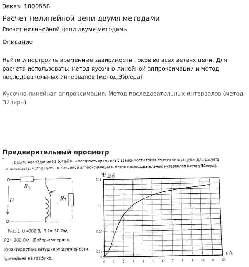 Расчет нелинейной цепи двумя методами 