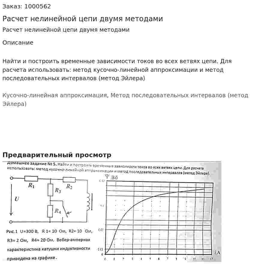 Расчет нелинейной цепи двумя методами 