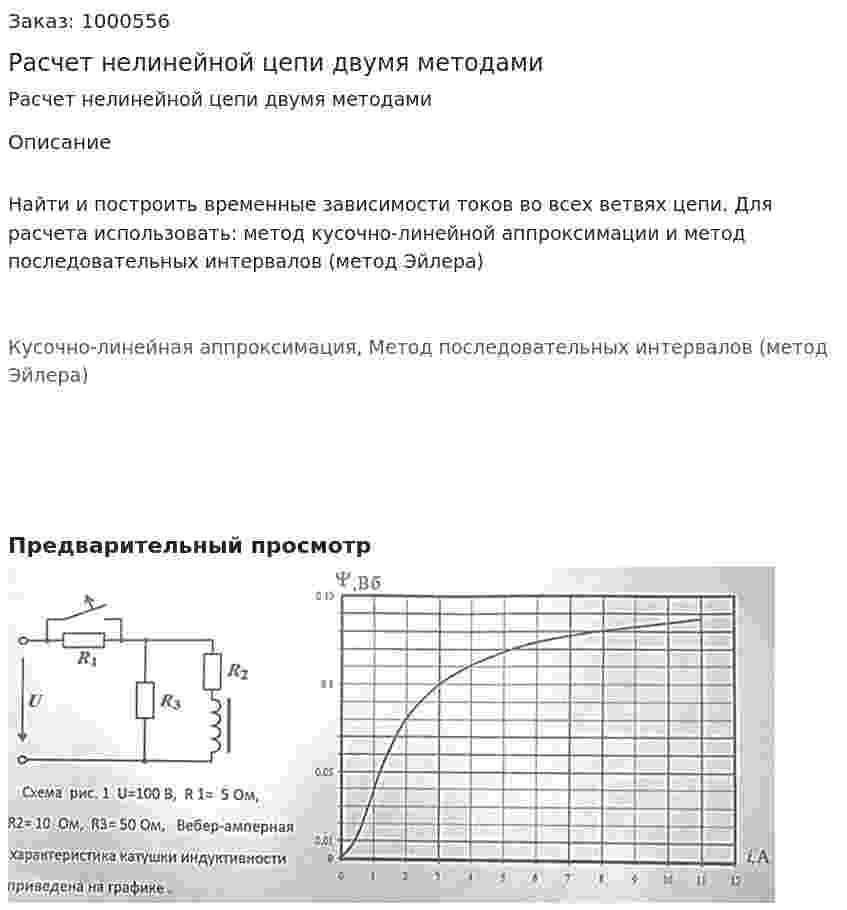 Расчет нелинейной цепи двумя методами 