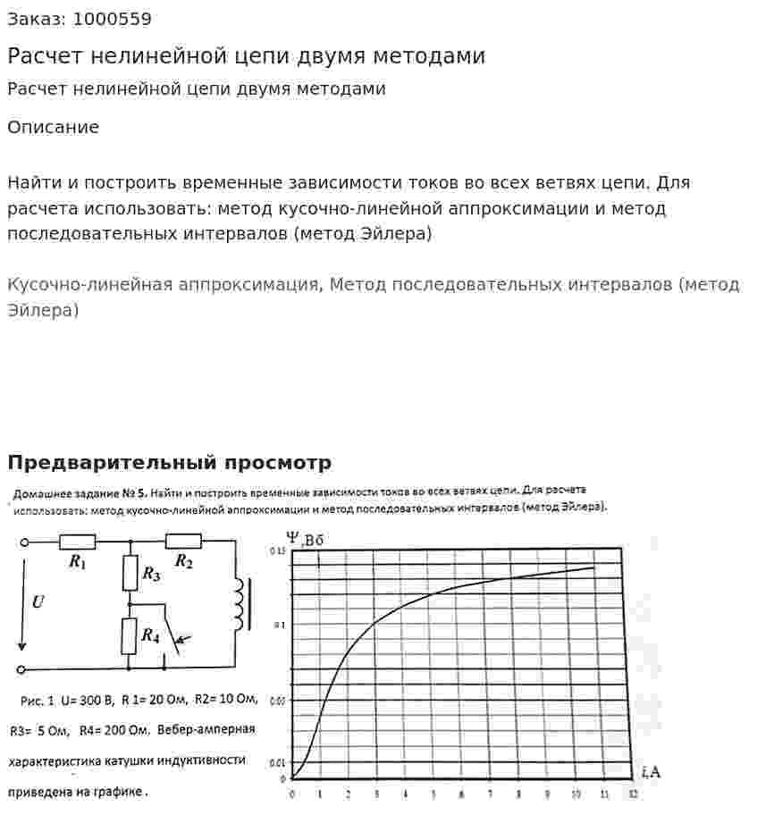 Расчет нелинейной цепи двумя методами 
