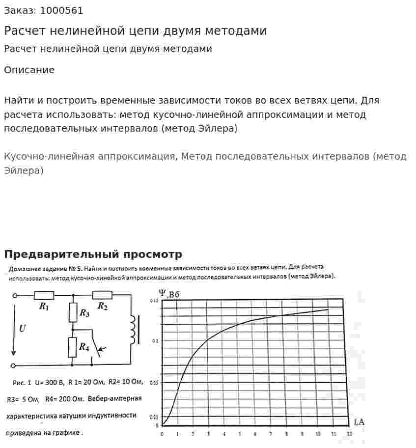 Расчет нелинейной цепи двумя методами 