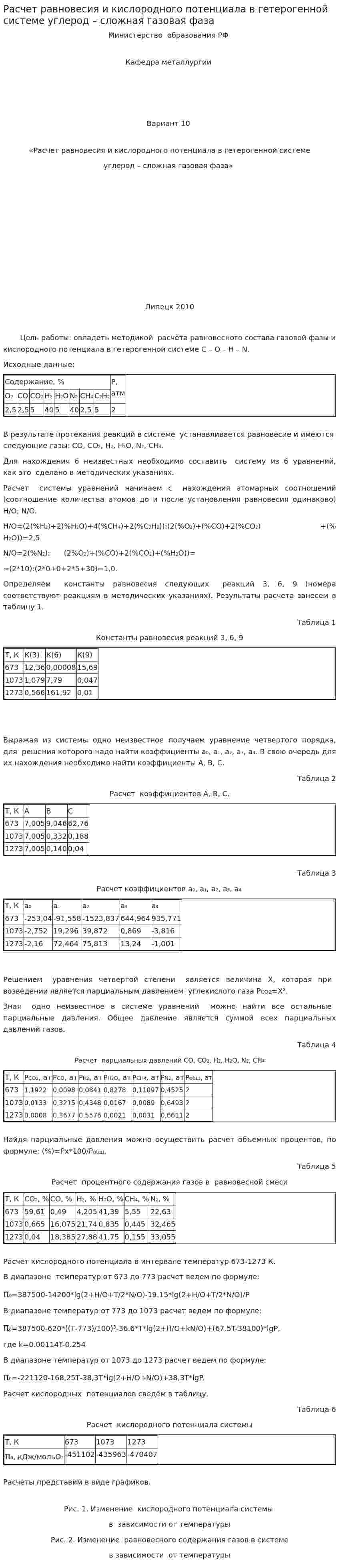 Расчет равновесия и кислородного потенциала в гетерогенной системе углерод – сложная газовая фаза