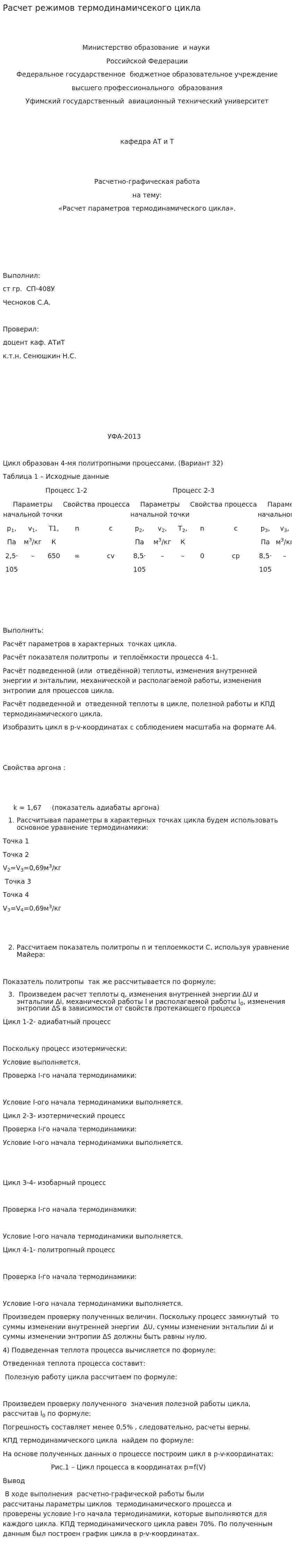 Расчет режимов термодинамичсекого цикла