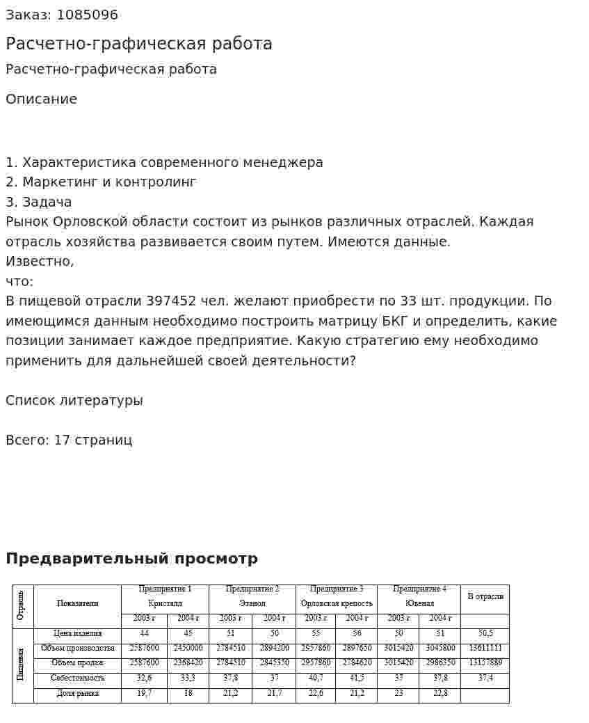 Расчетно-графическая работа 