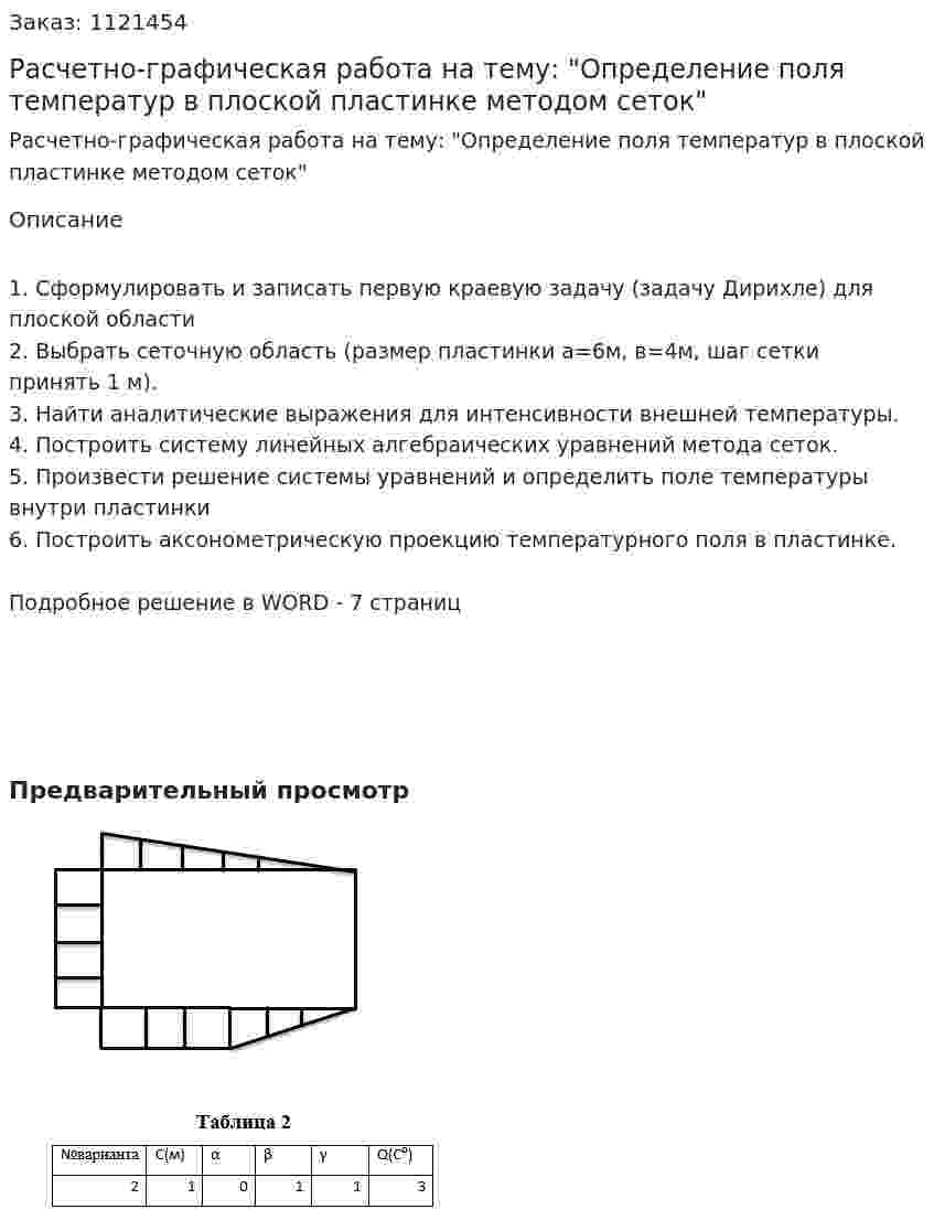 Расчетно-графическая работа  на тему: "Определение поля температур в плоской пластинке методом сеток" 