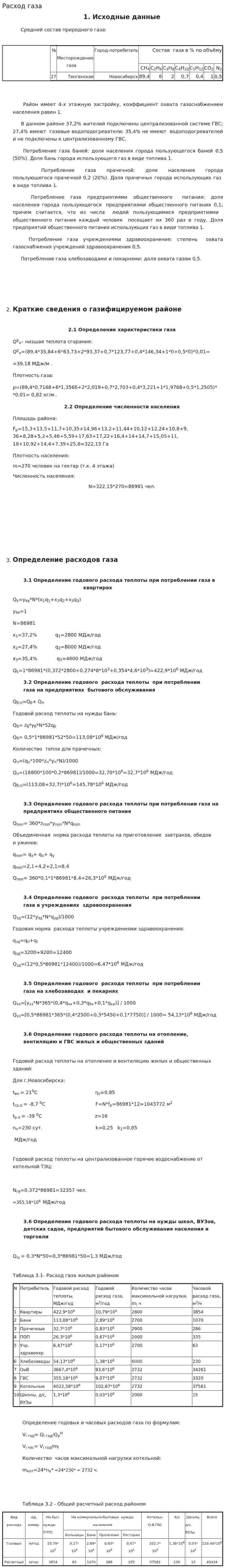 Расход газа