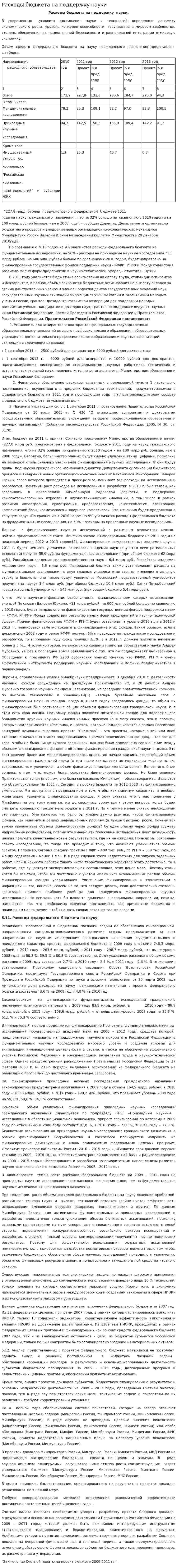 Расходы бюджета на поддержку науки