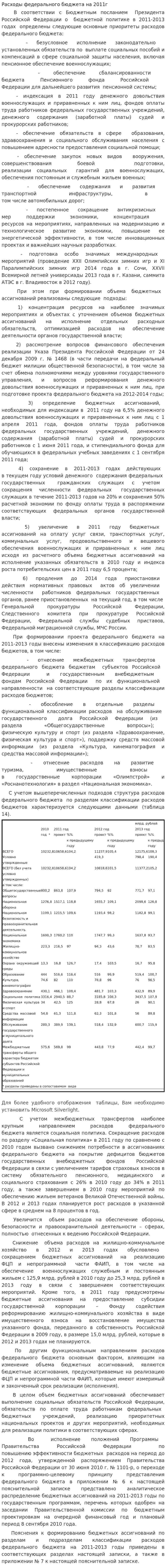 Расходы федерального бюджета на 2011г