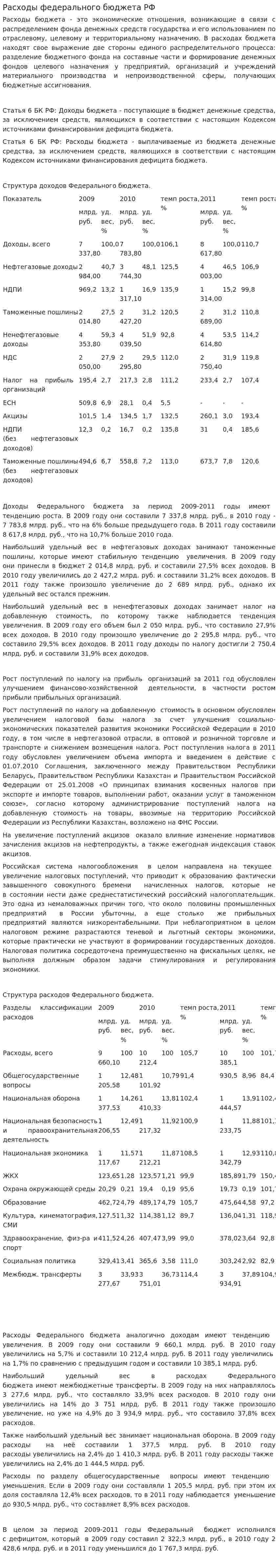 Расходы федерального бюджета РФ