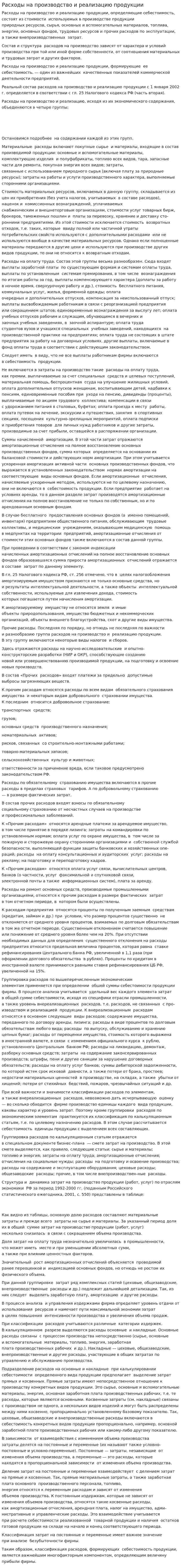 Расходы на производство и реализацию продукции