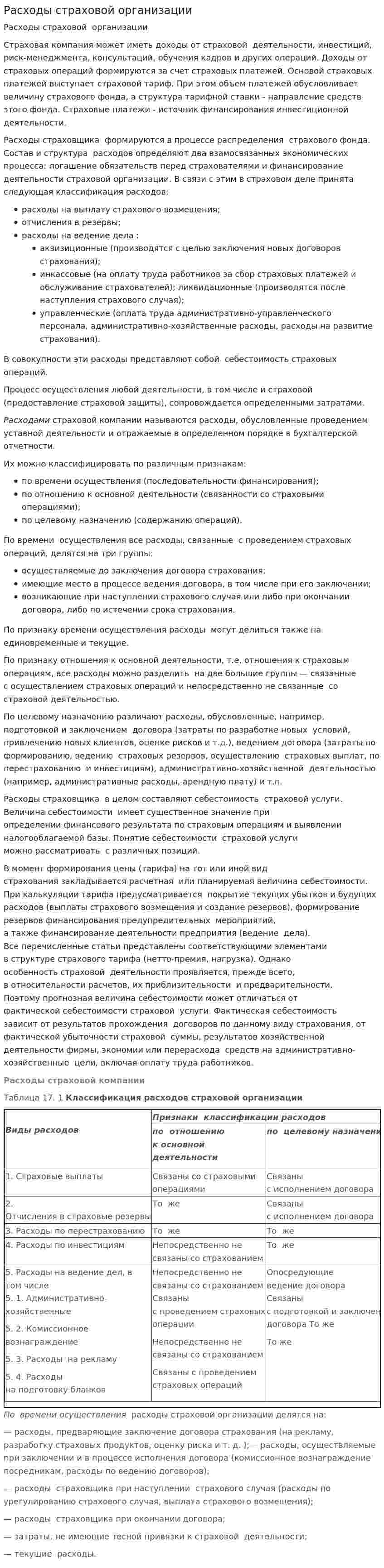 Расходы страховой организации