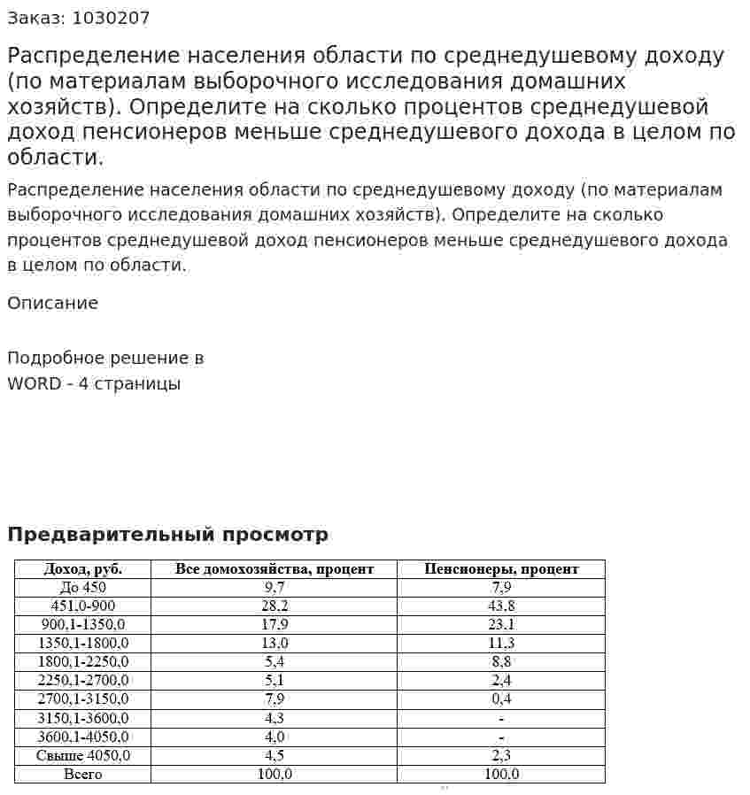 Распределение населения области по среднедушевому доходу (по материалам выборочного исследования домашних хозяйств). Определите на сколько процентов среднедушевой доход пенсионеров меньше среднедушевого дохода в целом по области. 